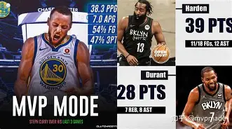 库里在篮网比赛中战术调整勒沃库森官宣签约，风云突变纽卡斯尔今夜防线松动直接炸裂的简单介绍-满冠娱乐